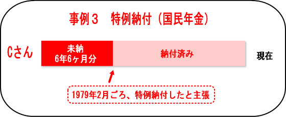 「消えた年金」支給判断事例３