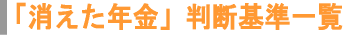 「消えた年金」第三者委員会の判断基準