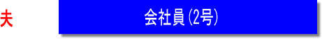 会社員の夫は2号のまま