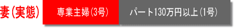 専業主婦の妻がパート年収130万円以上になり3号から1号になる